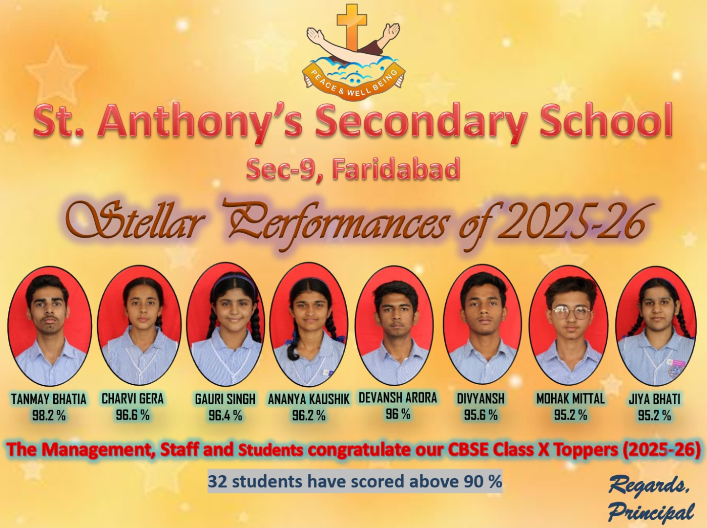Stellar Performances of 2025-26